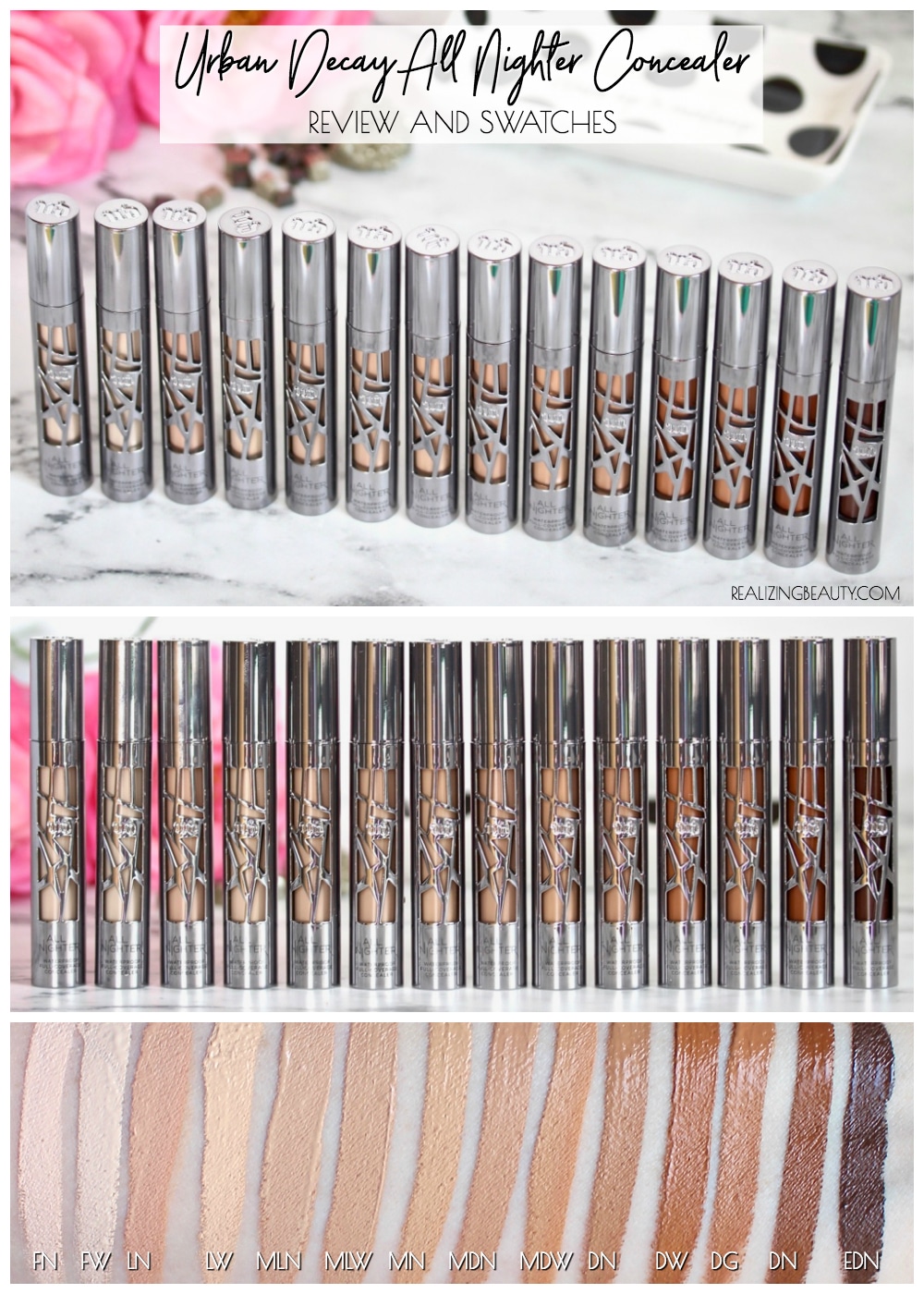 Urban Decay All Concealer Review and All Shades