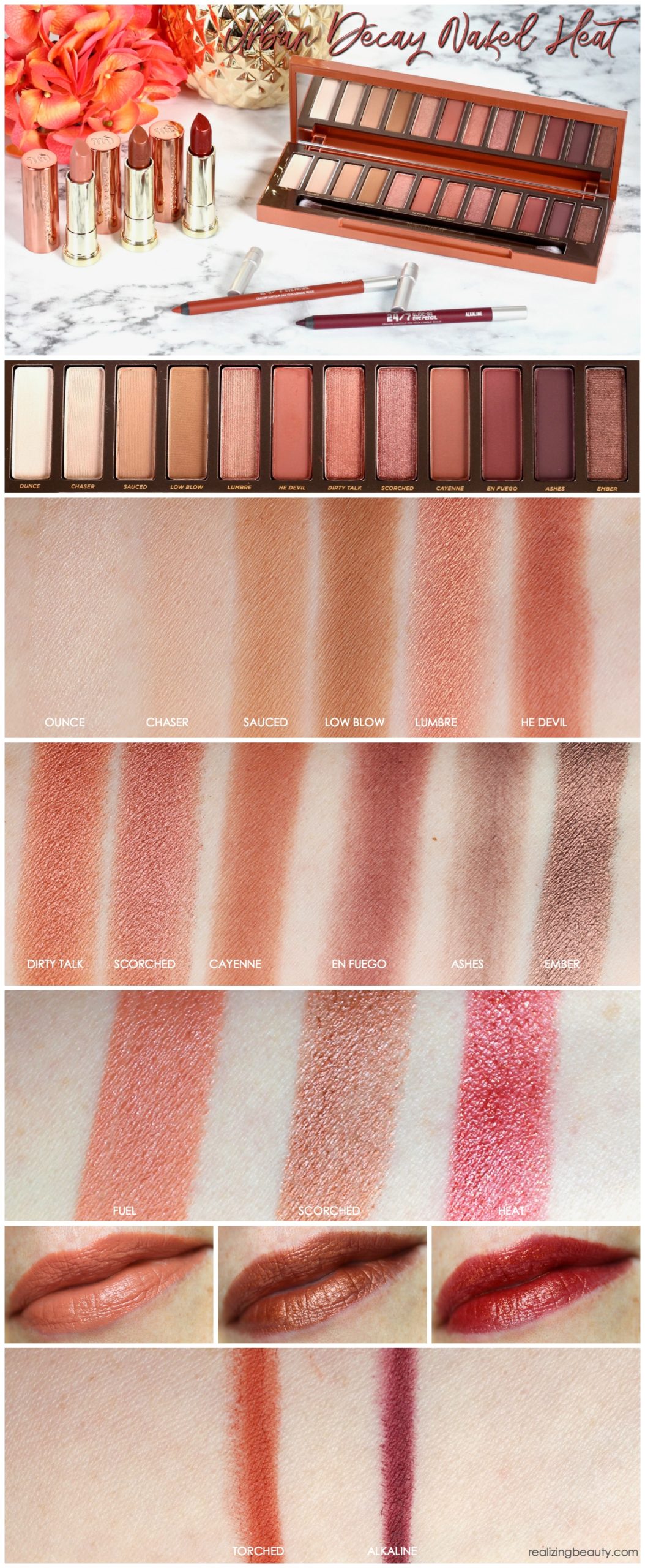 Urban Decay Naked Heat Palette Lipsticks And Liners Review Swatches